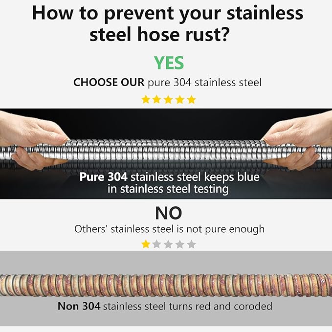 50ft Garden Hsoe - 2026 New 304 Stainless Steel Garden Hose with 3/4'' Fittings – Lightweight, Durable, and Kink-Free, Metal Water Hoses for Gardening