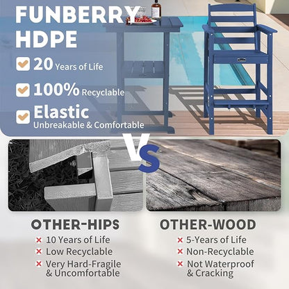 FUNBERRY Outdoor Bar Set with Umbrella Holes, Tall Adirondack Chairs and Table, All Weather HDPE Bar Height Outdoor Table and Chairs Set for Bistro Patio Balcony