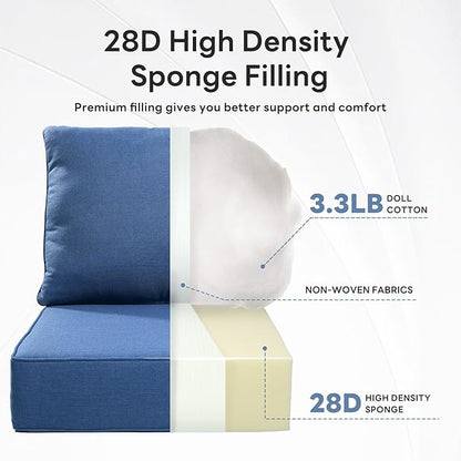 6" Thicker Outdoor Chair Cushion 3 Sets - 24" *24" *6" Waterproof Patio Furniture Cushions with Removable Cover, 28D High Density Sponge Filling Thicken Outdoor Patio Cushions - Blue