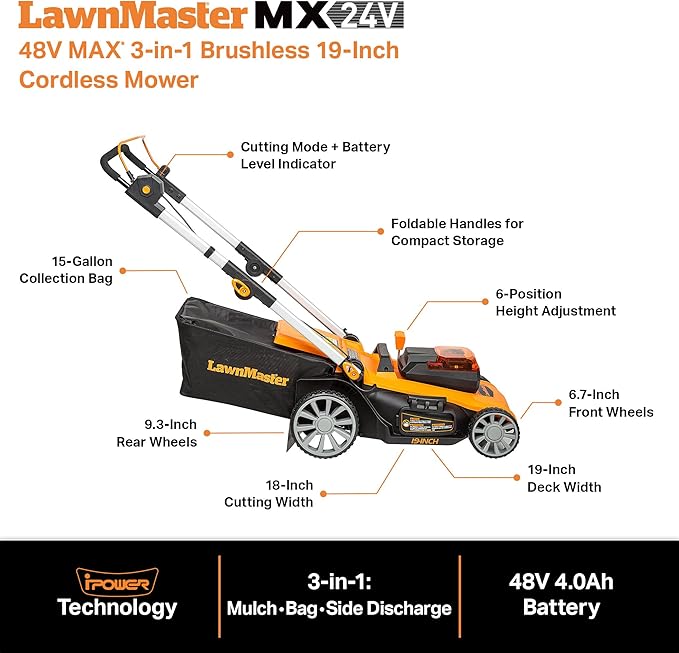 LawnMaster 48V MAX Electric Lawn Mower, 19-inch Brushless Cordless Lawn Mower with 2X24V MAX 4.0Ah Battery and a Dual Charger-CLMF4819A