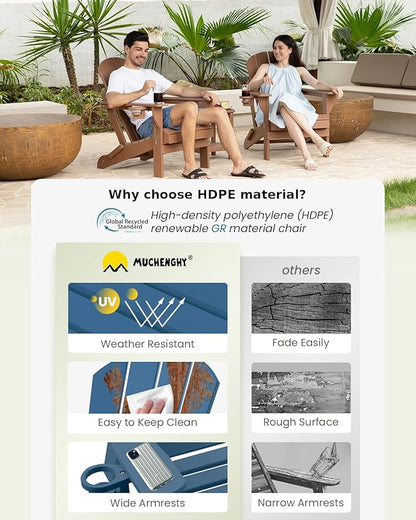 MUCHENGHY Folding Adirondack Chairs HDPE Weather Resistant, Patio Firepit Chairs, Sturdy Outside Chair, Lawn Chairs, 15min Assembly 380lb, Royal Blue