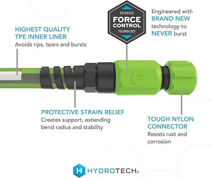 HydroTech FLATJACKET 5/8" 50 ft Garden Hose with Patented Force Control Technology - Flexible, Kink-Free, Lightweight Hose for Lawn, Garden, Car Washing, Deck and Patio Cleaning