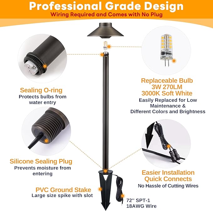 Gardenreet Low Voltage Landscape Sidewalk Lighting, Solid Brass Pathlights, LED Driveway Warm Light Waterproof, Hat Shaped 12V Wired Bronze for Walkway Garden with 3W 270LM 3000K G4 Bulb (6 Pack)