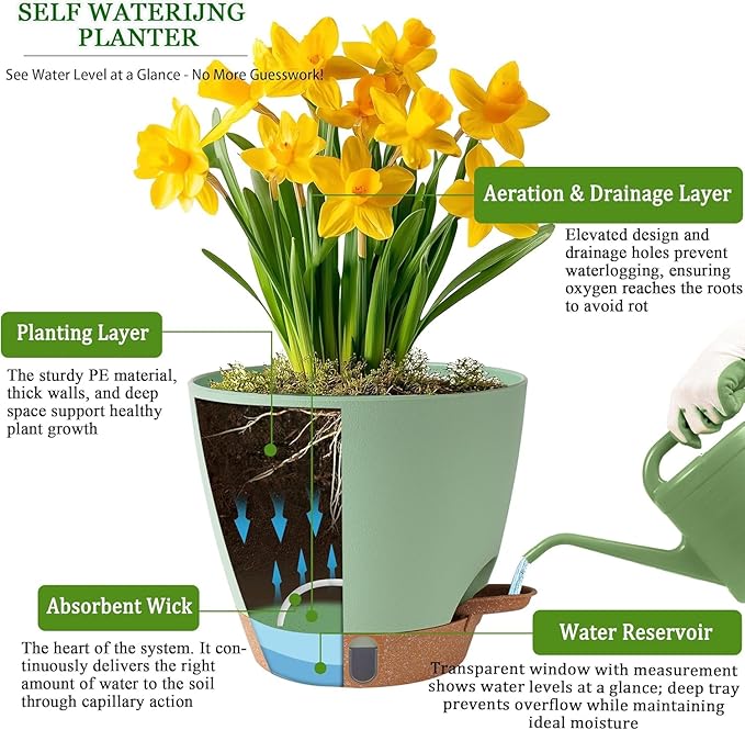 Self Watering Pots for Inoor Ourdoor Plants 10/9/8/7/6.5 Inch Plastic Planters with Drainage Holes & Water Level Indicator, Decorative House Flower Nursery Planting Pots with Saucers(Green)