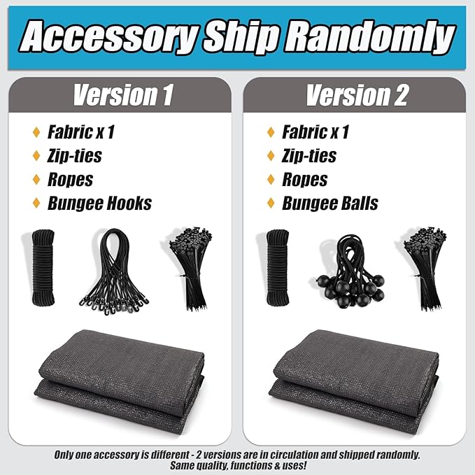 Amagenix 90% Sun Shade Cloth with Grommets, 8' x 12' Pergola Replacement Shade Cover Canopy Privacy Screen for Outdoor Patio Garden, Dark Gray (We Customized)