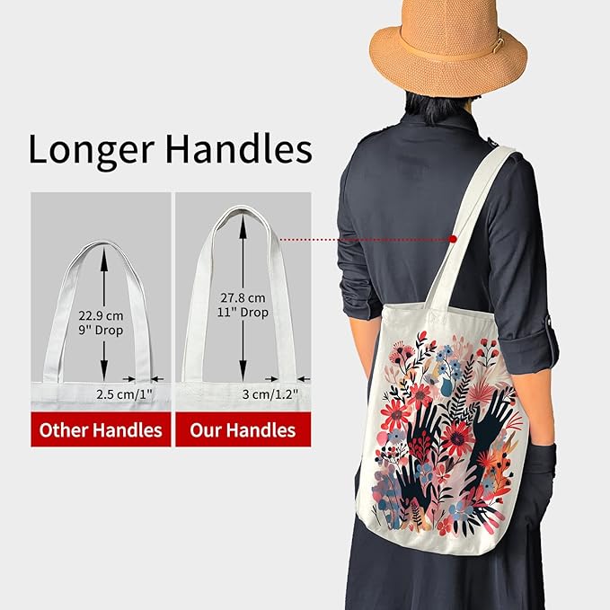 itgowisa Canvas Tote Bag for Women, Tote Bag with Zipper Inner Pocket, Zippered Canvas Bag for Shopping Work Grocery Everyday