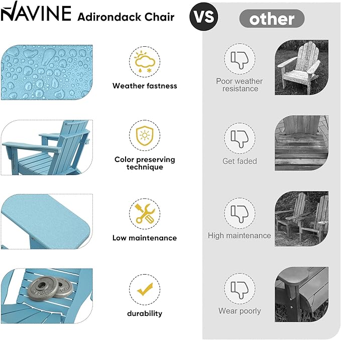 Adirondack Chair, HDPE Folding Adirondack Chair with Multifunctional Cup Holder, Weather Resistant Fire Pit Chair for porches, patios, patios, poolsides, Decks.