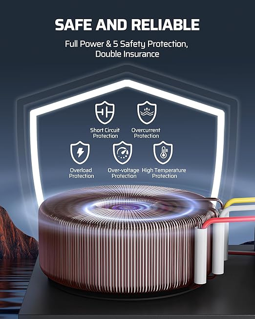 DEWENWILS Low Voltage Landscape Transformer, Low Voltage Transformer with Photocell Sensor & Timer, 120VAC to 12/14VAC, 200W Multi Zone Landscape Lighting Transformer for Outdoor Garden