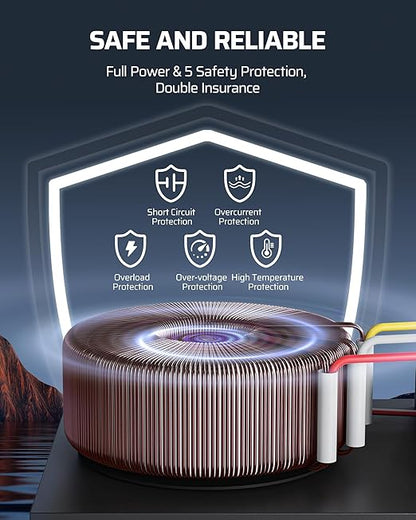 DEWENWILS 300W Low Voltage Landscape Transformer, 2 Zone Independent Control, 120V to 12V/14V AC, Outdoor Landscape Lighting Transformer with Timer & Photocell Sensor, Weatherproof