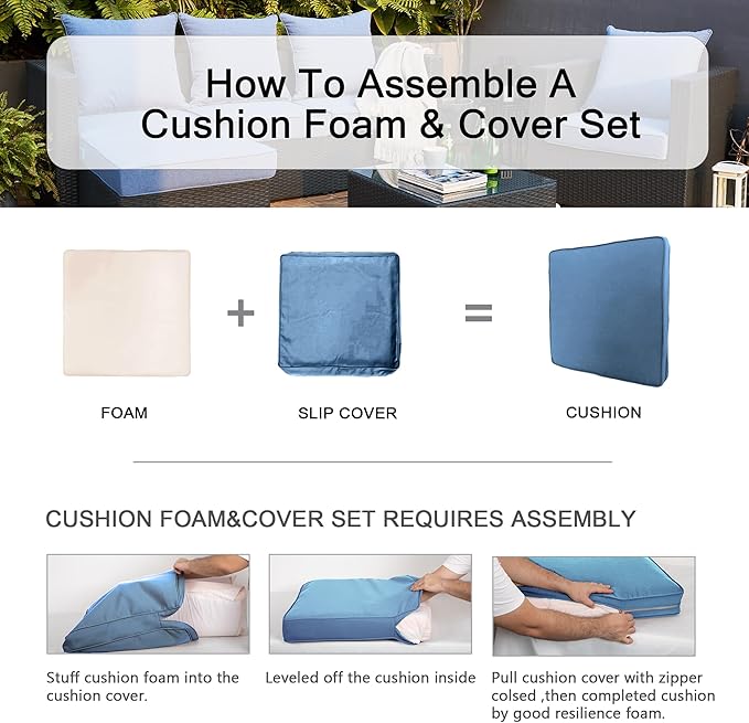 ARTPLAN Deep Seat Cushion with Backrest Set of 2 - All-Weather Outdoor Sofa Cushions for Sectionals-Polyester Fabric, Waterproof-High-Resilience Foam for Patio, Backyard Garden,Warm Blue