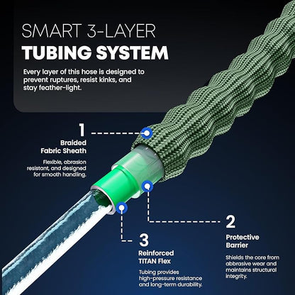 TITAN Flexible Garden Hose 100FT – Ultra Lightweight, Heavy Duty Water Hose with Brass Fittings & Jet Nozzle – Kink-Free, Non-Expanding, Durable Fabric Hose for Yard, Lawn, Car Wash, Outdoor Use
