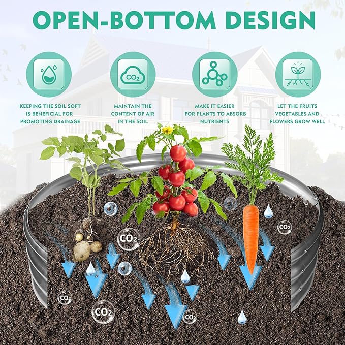 36 Inch Diameter Galvanized Garden Raised Bed/Plant Box/Fire Pit Ring-0.8mm Thick,12 Inch Tall,Crimped Edge and Corner,No Sharpe,Perfect for Plantings (Silver, 36 Dia X 11.5 inches)