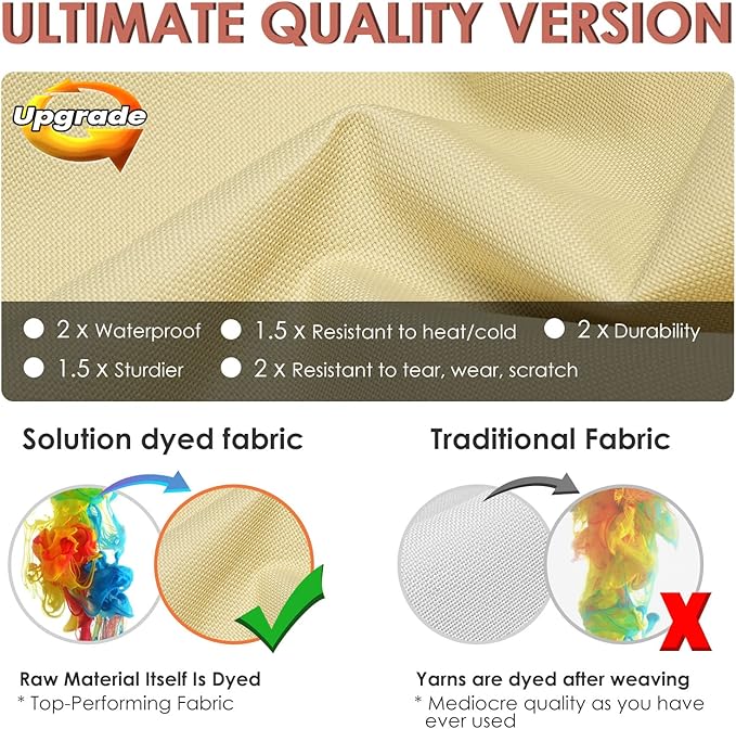Extra Heavy Duty Patio Furniture Covers - 3 Layer Waterproof Outdoor Furniture Covers for 6-10 Seat Patio Furniture Set - All Seasons Protection - 126"L x 84"W x 28"H