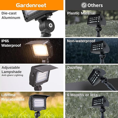 Gardenreet Low Voltage LED Flood Light - 7W Landscape Wall Wash Light, 12V Outdoor IP65 Waterproof Angle Adjustable, Warm White Wide Beam Hardwired Aluminum Brown for Garden Yard Patio House