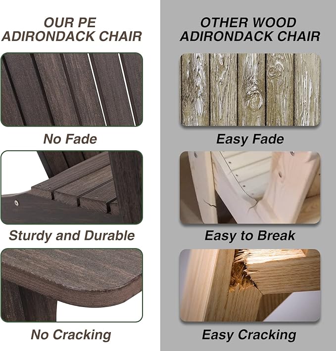 Folding Adirondack Chair, HDPE Adirondack Chairs, All-Weather Resistant Lawn Chairs,Patio Firepit Chairs for Garden- 15min Assembly 350 Lbs