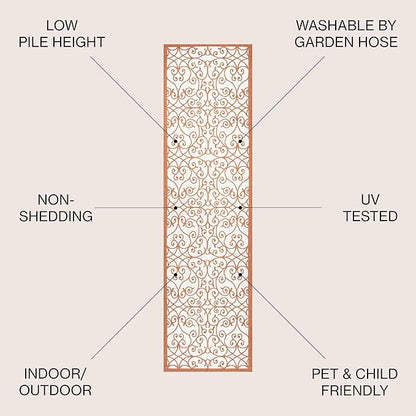 JONATHAN Y Vintage Filigree Indoor Outdoor Runner Rug 2X8 Cream/Orange, Madrid Textured Weave for Backyard, Patio, Porch, Easy-Cleaning, High Traffic, Pet-Friendly, Non-Shedding (SMB107L-28)