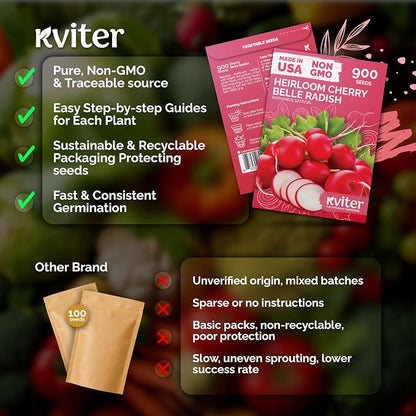 KVITER 900 Cherry Belle Radish Seeds (Raphanus sativus) - Non-GMO Vegetable Seed Packet, Crisp Mild Flavor - Heirloom Red Radish Seeds for Planting Vegetables in Outdoor & Indoor Garden