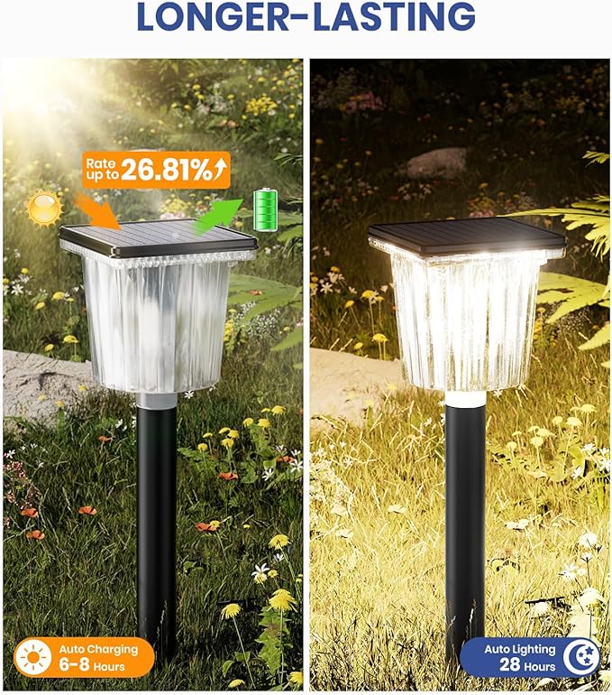 12-Pack Super Bright Solar Pathway Lights Outdoor Powered,Adjustable Warm&Cool White,Waterproof IP65 Solar Garden Decor Landscape Lighting Outside for Front Yard/Patio/Walkway/Driveway/Lawn/Path Light