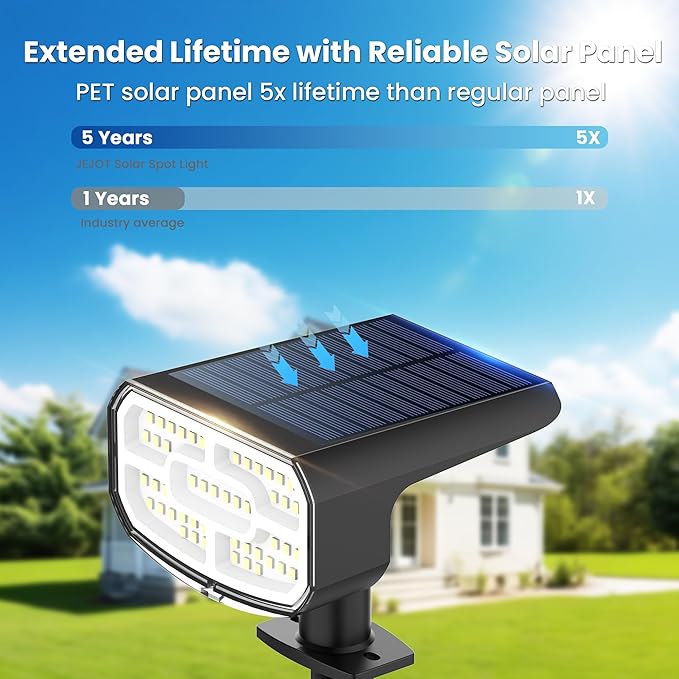 Solar Spot Lights Outdoor Waterproof IP65,4 Pack,Cool Light,2 Lighting Modes Selectable, Solar Powered Yard Garden Solar Spot Lights for Outside Landscape Auto On/Off