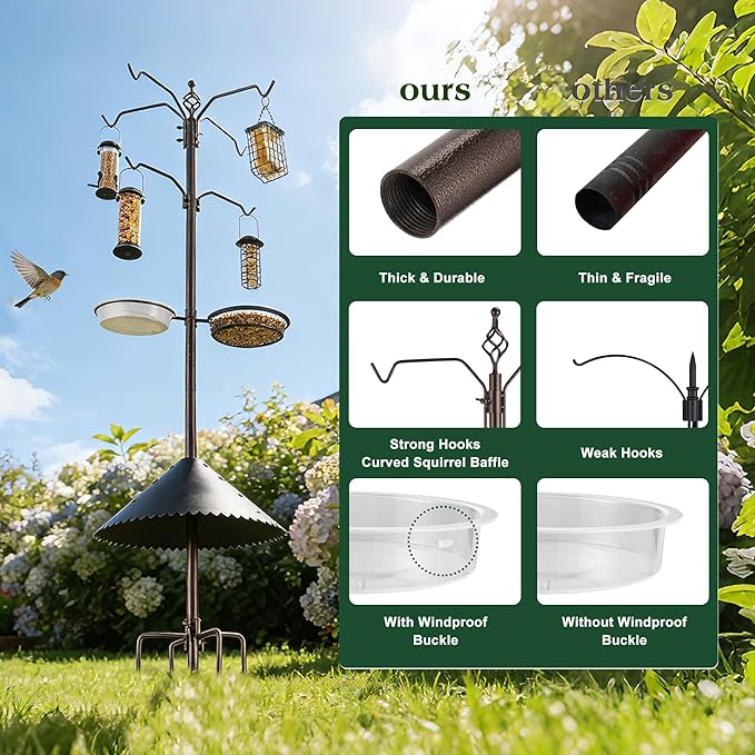 Bird Feeder Station Kit - Wild Bird Feeder Pole with Multi Feeder, Suet Cage, Planter Hanger with Squirrel Guard Baffle for Attracting Birds