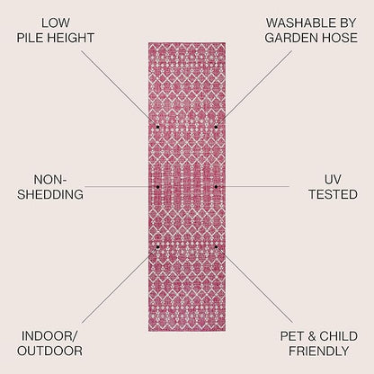 JONATHAN Y Moroccan Geometric Indoor Outdoor Runner Rug 2X8 Fuchsia/Light Gray, Ourika Textured Weave for Backyard, Patio, Porch, Easy-Cleaning, Pet-Friendly, Non-Shedding (SMB108Q-28)