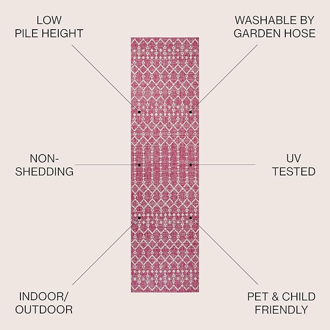 JONATHAN Y Moroccan Geometric Indoor Outdoor Runner Rug 2X10 Fuchsia/Light Gray, Ourika Textured Weave for Backyard, Patio, Porch, Easy-Cleaning, Pet-Friendly, Non-Shedding (SMB108Q-210)