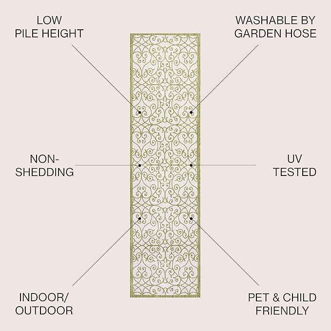 JONATHAN Y Vintage Filigree Indoor Outdoor Runner Rug 2X10 Green/Cream, Madrid Textured Weave for Backyard, Patio, Porch, Easy-Cleaning, High Traffic, Pet-Friendly, Non-Shedding (SMB107H-210)