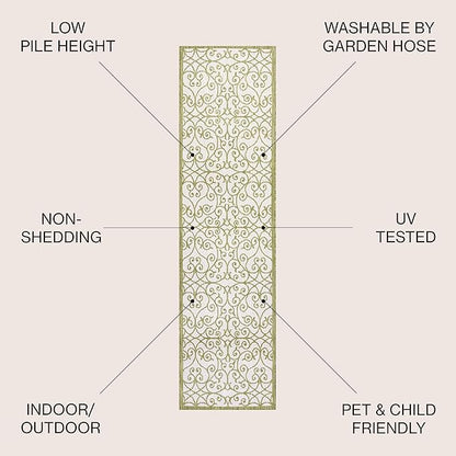 JONATHAN Y Vintage Filigree Indoor Outdoor Runner Rug 2X8 Green/Cream, Madrid Textured Weave for Backyard, Patio, Porch, Easy-Cleaning, High Traffic, Pet-Friendly, Non-Shedding (SMB107H-28)