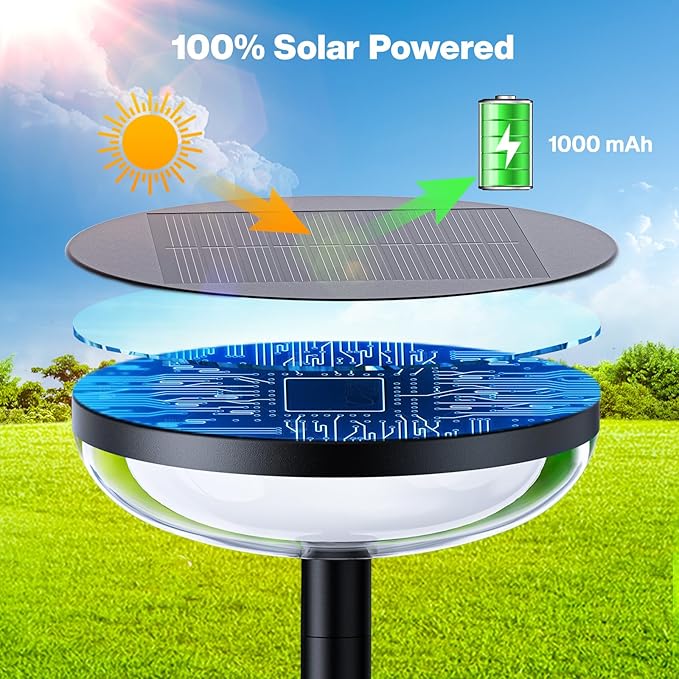Solar Pathway Lights Outdoor, 6 Pack 27'' Tall Solar Garden Lights Outdoor Waterproof Bright Up to 12 Hrs, Round Garden Light for Yard Flower Bed Patio Path Walkway Driveway Outside Decor