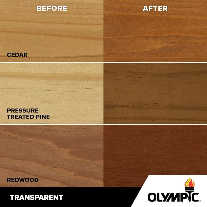 Olympic WaterGuard 1 gal Acorn Brown Transparent Wood Stain & Sealer | Water-Based Deck, Fence & Siding Stain, Waterproofing UV Protection