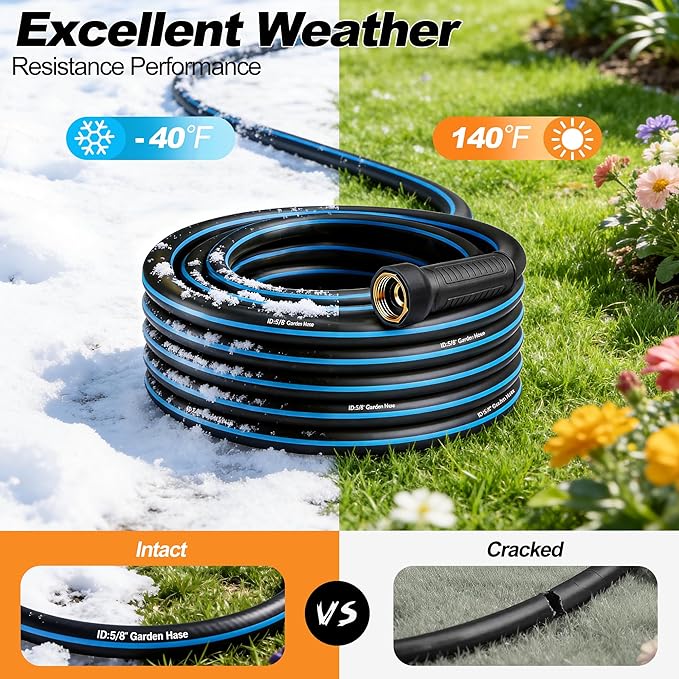 Water Hose 75FT Non-expandable, Durable Outdoor Rubber Hoses with Leak-proof Male to Female Fittings，Portable Garden Hose Manguera Para Jardin for Yard，Lawn Watering, Car Wash