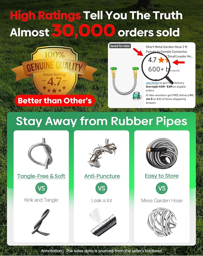 Short Metal Garden Hose 15ft with Female to Female Connector, Stainless Steel Small Leader Hose for Hose Reel, Long, Flexible, Lightweight & Heavy Duty Water Pipe, Outdoor Water Hose Extension Adapter