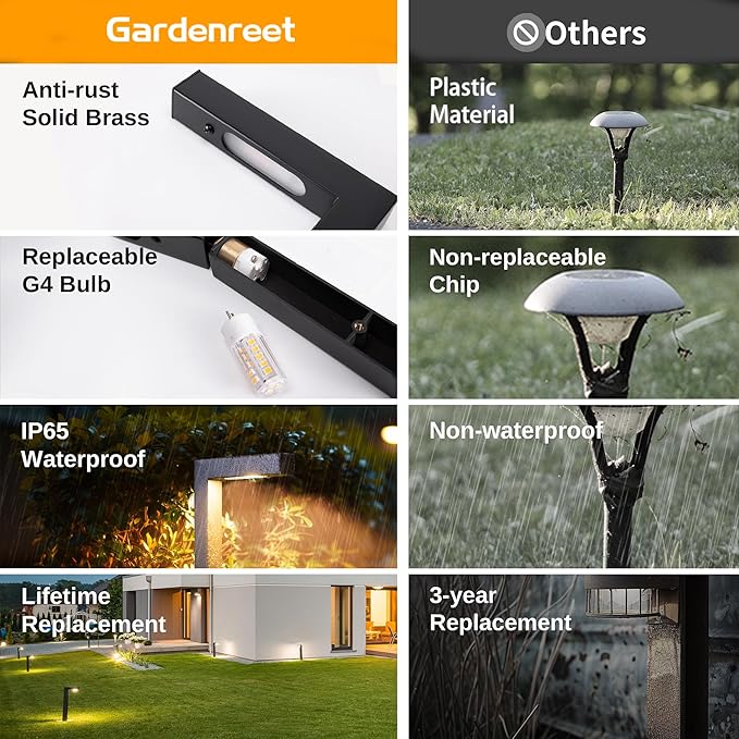 Gardenreet Brass Black Low Voltage Garden Lights, Outdoor Landscape Pathway Light, 12V LED AC/DC Bronze L Shape Path Lamp for Sideway House Walkway with 3W 270LM 4000K G4 Bulb 8 Pack
