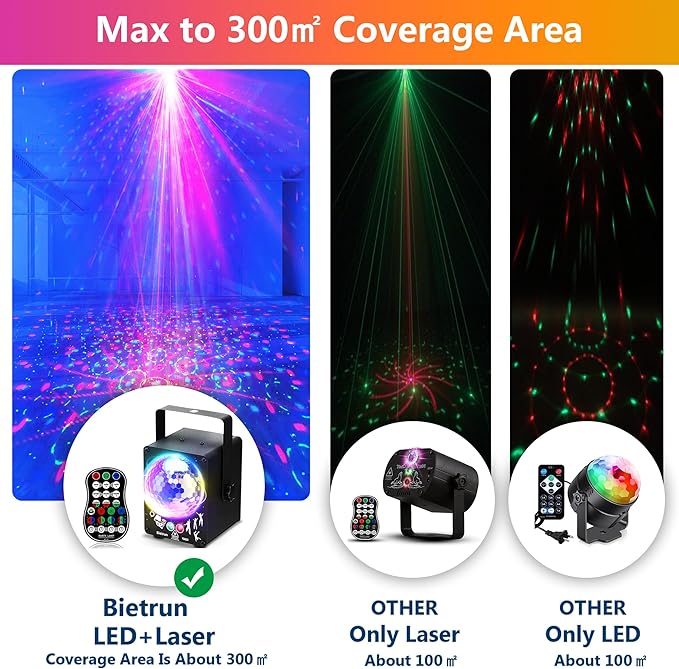 Party Dj Disco Stage Light, Sound Activated Strobe Stage Lights, LED RGB Rave Flashing Lights with Remote Control for Parties Birthday Gift Wedding Karaoke Bar Club Dance Home Halloween Decorations