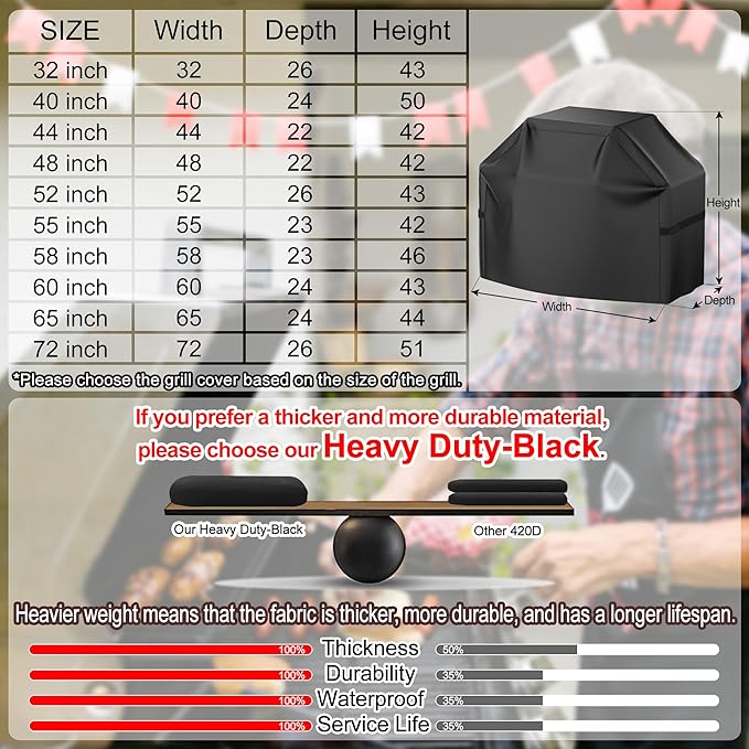 Grill Cover, 40 inch Small Gas Grill Cover for Outdoor Grill, Waterproof, Weather Resistant, UV & Fade Resistant, BBQ Grill Cover with Hook and Loop Straps, Black
