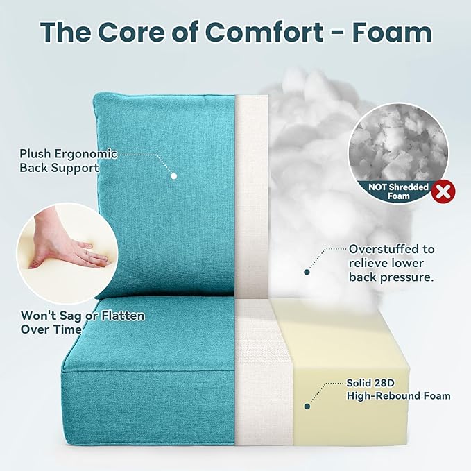 Outdoor Chair Cushions, 6 Inch Thick Patio Seat & Back Cushions Set with Removable Cover, Waterproof Patio Cushions for Outdoor Furniture, 22 x 24 Inch, Sky Blue 2-Set