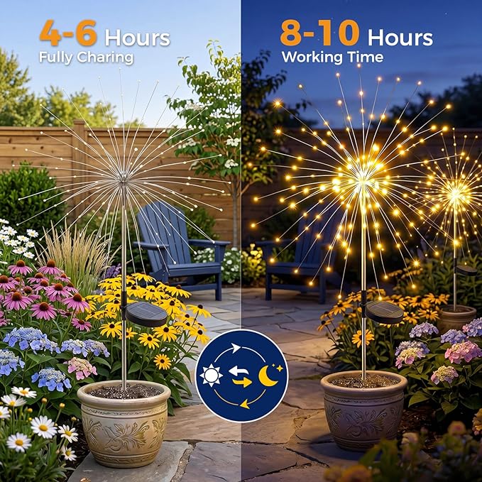 btfarm 4 Pack 120 LED Solar Garden Lights Outdoor, 8 Modes Firework Lights Solar Powered, Waterproof Twinkle Fairy Light Outside for Yard Patio Pathway Pool Christmas Party Decorative, Warm White