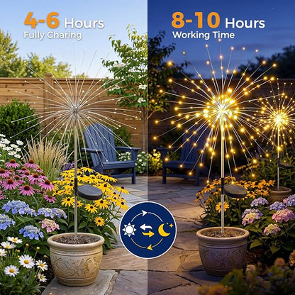 btfarm 2 Pack Solar Garden Lights Outdoor 8 Modes, 120 LED Firework Lights Solar Powered, Waterproof Twinkle Fairy Light Outside for Yard Pathway Lawn Pool Patio Christmas Decorative, Warm White