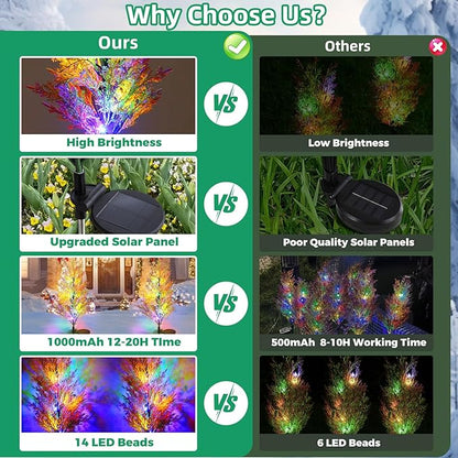 Solar Garden Lights Outdoor, 2 Pack Solar Flower Lights with Realistic 36 Lush Cypress Leaves, 12H Auto On/Off, Multi-Color Changing Light Waterproof for Garden Yard Decoration