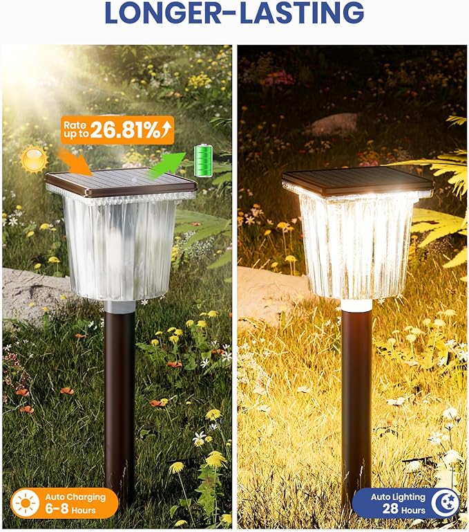 ALFIOT 12-Pack Super Bright Solar Lights Outdoor Waterproof,Adjustable Warm&Cool White, Solar Powered Garden Decor Landscape Lighting Outside for Front Yard/Patio/Walkway/Driveway/Lawn/Path Light