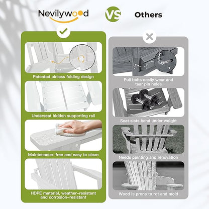 nevilywood Folding Adirondack Chair with Cup Holder Set of 4, HDPE Patio Chairs,All-Weather Outdoor Chairs for Backyard, Deck,Fire Pit-White