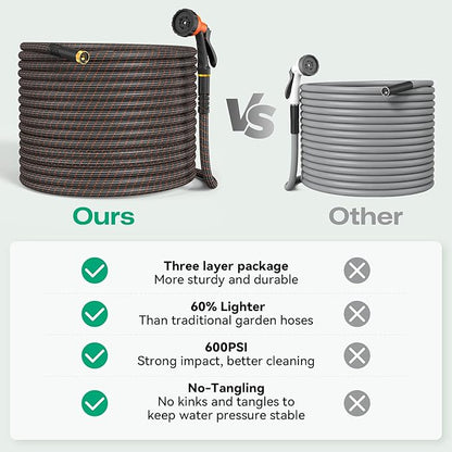 Garden Hose 25ft NON-EXPANDABLE Water Hose, 3-Layer Lightweight Nylon Braided Hose for Yard, Car Wash & Pet Shower, 600 PSI Burst Heavy Duty Kink-Free with 10-Way Nozzle & 3/4" Brass Fittings