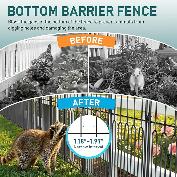 Goovilla Garden Fence, Total 19ft(L) x 21in(H) Garden Fencing Animal Barrier, 19 Pcs Rustproof Metal Wire No Dig Fence Panels, Black Decorative Garden Fences and Borders for Dogs, Flower Bed, Patio