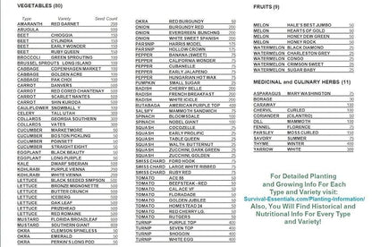 Garden Heirloom Seed Vault, 100 Variety, Over 17,500 Vegetable, Fruit, and Herbs Seeds, Non-GMO, Non-Hybrid, Plus Free Microgreens Kit