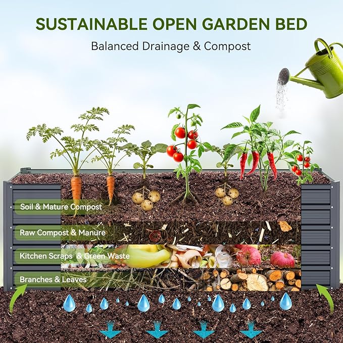 Ohuhu 6x3x1.9 FT Metal Raised Garden Bed Outdoor, Reinforced Deep Root Galvanized Steel Rustproof Planter Box, 100% Non-Toxic, 256 Gal Heavy Duty Tall Raised Beds for Growing Vegetables Flowers Herbs