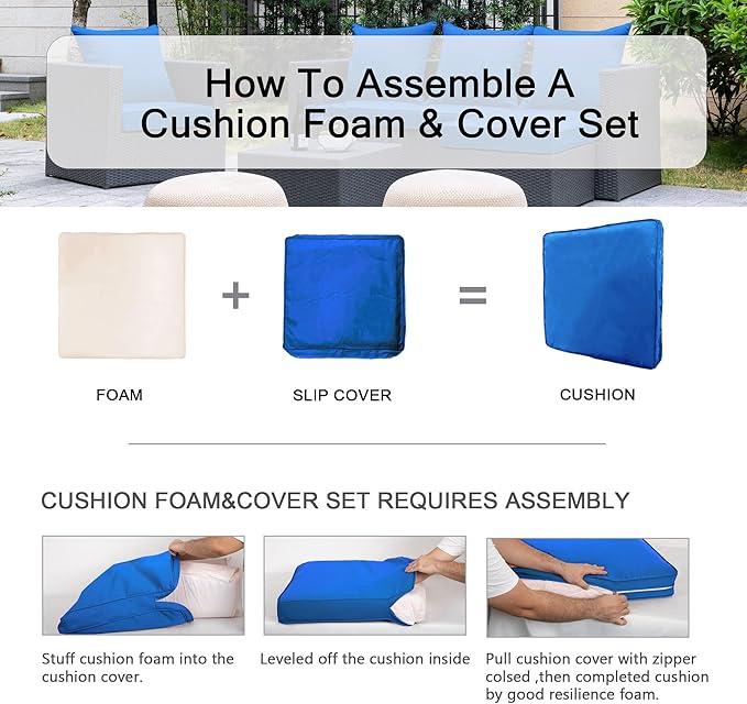 ARTPLAN Outdoor Deep Seat Cushion Set for Wicker Chair,Set of 2,Seat:24"x 24" x 4",Back:22" W x 24",100% Foam,Water Repellant, Fade Resistant,Cushion Replacements for Patio Furniture,Navy Blue
