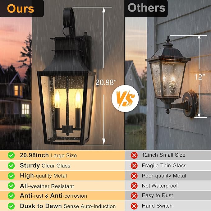 𝟐𝟎.𝟗𝟖-𝐈𝐍𝐂𝐇 Outdoor Wall Lights 2-Light, Waterproof Exterior Light Fixtures Wall Mount Outside Light with Glass, Dusk to Dawn Outdoor Wall Lantern for Porch, House, Garage, Black