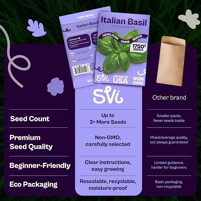 SVI 1750 Italian Basil Seeds (Ocimum basilicum) – Large Leaf Sweet Genovese Basil Seed Packets –Non GMO Italian Herbs, Heirloom Herb Seeds for Outdoor & Indoor Herb Garden, Containers