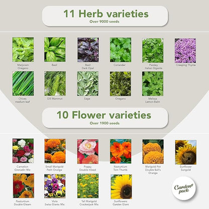 Garden Pack Vegetable Seeds Pouch - 50 Varieties of Vegetable, Herb & Flower Seeds for Planting - 25,000 Non GMO Heirloom Seeds - Gardening Gifts for Men and Women