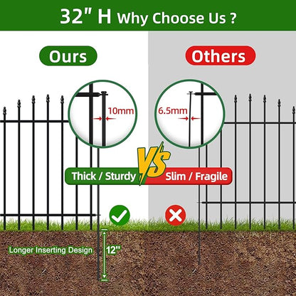 Metal Garden Fence 32 in H x 12 ft L, 6 Panels + 7 Stakes Border Dog Fence Panels Animal Barrier, No Dig Garden Fencing for Yard Patio Flower Bed Lawn Outdoor, Arch Black